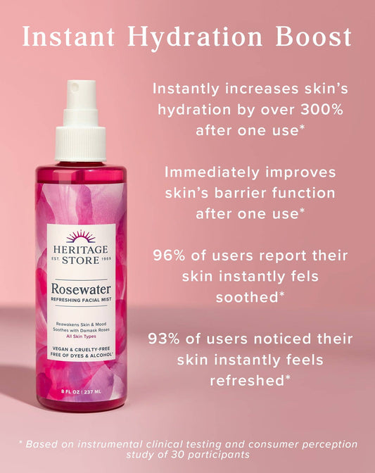 Rosewater Facial Mist