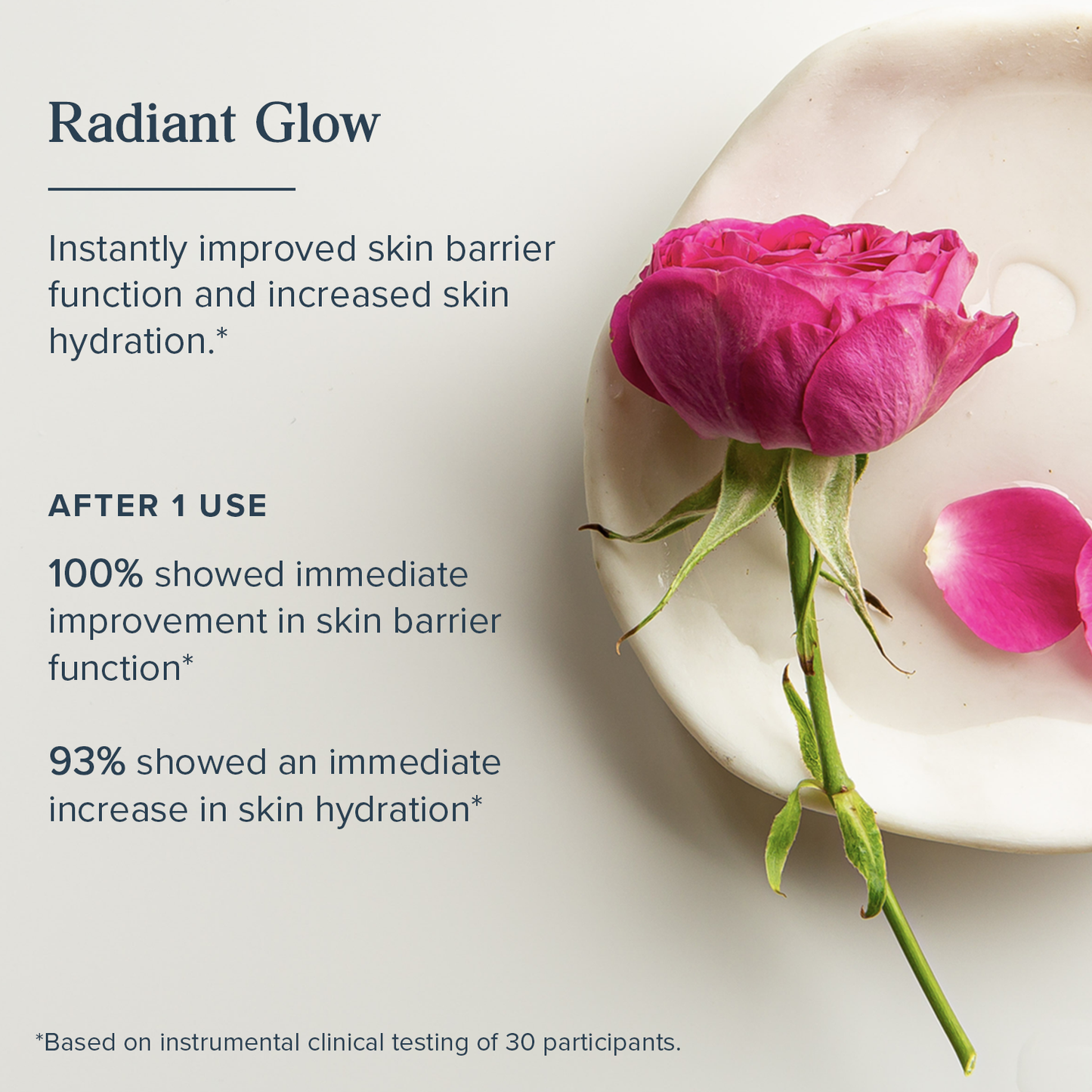 Rosewater Serum 2 oz